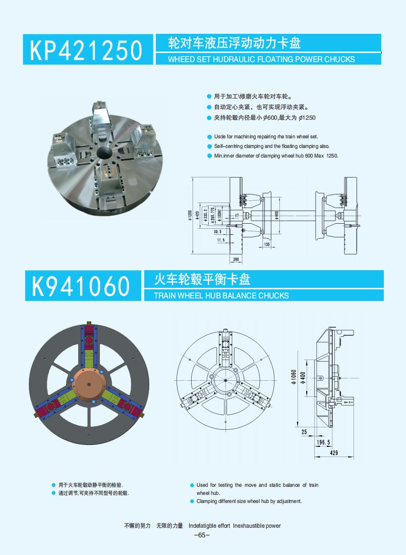 064-066【火车轮毂夹具】【Train wheel Hub clampings】_01.jpg