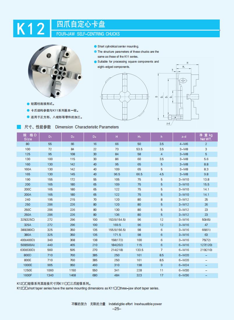 001-032【盘丝型手动自定心卡盘】【Scroll-type self-centring manual chucks】_24.jpg