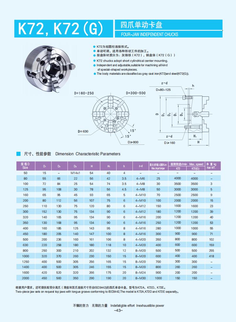 043-053【四爪单动卡盘】【Four-jaw independent chucks】_00.jpg