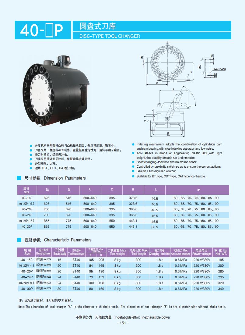 145-153【盘式刀库】【Plate-type tool changer】_06.jpg